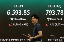 코스피, 장 초반 4%대 급등…매수 사이드카 발동