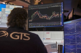 美증시, 고용 악화 속 금리인상론 후퇴에 상승…S&P 사상 최고