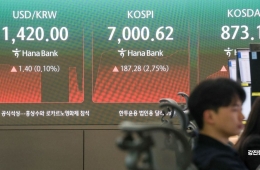 KOSPI Breaks Through 7,000 Intraday... Is a Revaluation of Samsung and SK hynix Beginning?