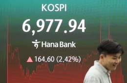 코스피, 149.83P 오른 7127.77 출발(2.15%↑)