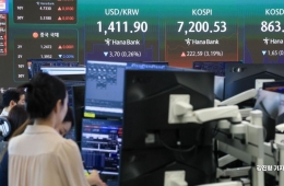 KOSPI Turns Lower, Falls Below 7,000 Again