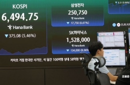 美国长期国债收益率飙升……担忧AI投资缩减，三星电子和SK海力士“震荡”