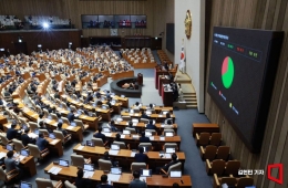 国会表决通过推荐特别监察官候选人Choi Yonghun、Choi Gilsu、Kang Jisik的议案