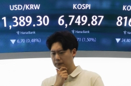  KOSDAQ Sell Sidecar Activated