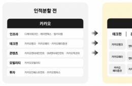 카카오, AI와 X로 인적분할…두 개의 엔진으로 AI 속도전·신성장 발굴
