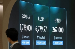 110조 환원도 부족했나…삼성전자 급락에 코스피도 약세