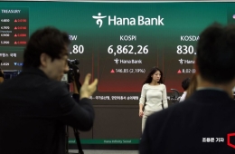 "이번주도 박스피…오는 30일 마이크론 실적까진 지켜보자" 
