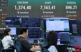 코스피, 초반 상승세 반납 후 강보합…7010선 마감