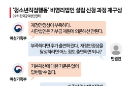 68년간 꿈쩍 않던 '이 법' 드디어 바뀌나