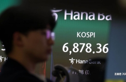 코스피, 장 초반 약보합 6900선…코스닥은 900선까지 회복