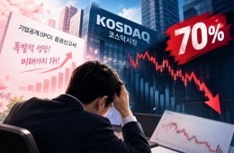 장밋빛 실적 전망 믿고 샀더니…1년여만에 주가 하락 71%[코스닥 뻥튀기 상장]