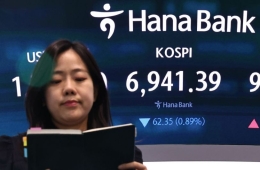 코스피, 다시 7000선 아래로…코스닥은 2.98% 상승 마감
