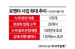 中, '자율주행' 엑셀 …유럽 명차도 손 내밀었다