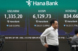 코스피, 장중 4%대 급락…매도 사이드카 발동