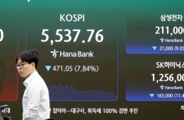 8%대 폭락에…코스피·코스닥 양시장 서킷 발동