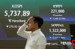 Doubts Over "Can AI Make Money?" and Rising U.S. Inflation... KOSPI Plunges 7% on "Black Thursday"