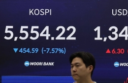 韩国综指收跌逾7%……触发熔断机制