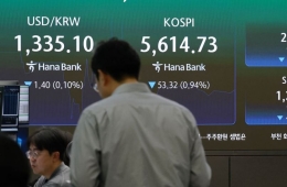 KOSPI Falls Around 1% in Early Trading, Drops Below 5,600