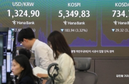 골드만, 코스피 목표치 25%↓ 조정…"지나친 비관론, 여전히 매력적"