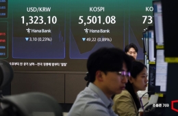 미 국채금리 내려가는데…코스피는 왜 아직 휘청일까