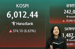 코스피, 4.78P 오른 6017.22 출발(0.08%↑)