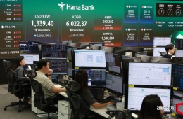 삼전 주주환원에 실망?…코스피, 1%대 하락 마감