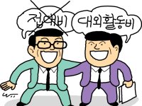 은행 직원에 골프 접대만 15회 이상…'2.4조' 접대비로 낭비한 금융권