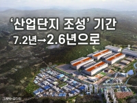 美·대만처럼 반도체 클러스터 속도전…정부여당 '2.6년 완성' 입법 추진