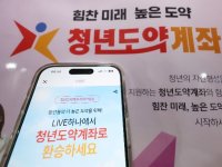 '청년도약계좌' 중도 해지율 11%에 달해…예산도 3000억원 이월