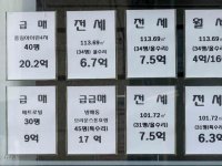 서울 아파트 거래량, 석달 연속 4000건 넘겼다 