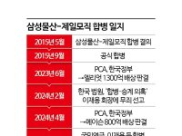 국민연금, 이재용·삼성물산 상대 전격 손배訴…피해금액 최대 6000억대