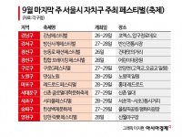 새벽에 서울 도로 한복판에서 요가하고, 춤…이런 걸 언제 해보겠어요