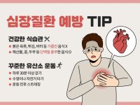 [콕!건강]'젊다고 방심 금물'…늘어나는 젊은 층 '심장질환'