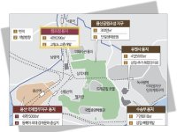 [단독]용산 캠프킴 일대서 100배 발암물질…서울시 