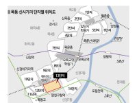 목동12단지, 최고 43층·2788가구 재건축…조합방식으로