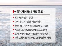 삼성, HBM4 집중…반도체사업 빙하기 가를 쇄빙선