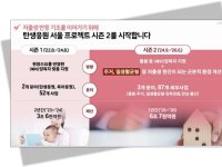 결혼하면 100만원, 무주택자는 720만원…저출산 극복 위해 6조7000억원 쏟는 서울시