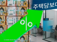 주담대 변동금리 6% 재진입…중동사태 장기화 우려에 부담 커져