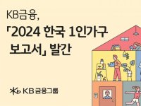 1인가구 여성 고민 1위는 '경제적 안정'…남성 1위는? 