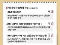 HIV 감염자, 78세까지 살 수 있다…약도 수십개 알약 아닌 단 1알 복용