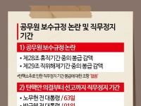 대통령 일 안해도 월급 그대로…무노동·유임금 얼마?[뉴스설참]