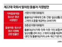 어버이날 굶어죽은 父, 죄인 된 22세 아들…지켜지지 않은 약속[간병에 갇힌 청춘]