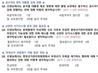 윤석열 지지율 40%?…여론조사 편향 논란에 민주당 