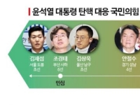 尹 탄핵·수사 놓고 국민의힘 분화…강성보수부터 소장파까지