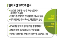 [이주의 관.종]'실적 청신호' 한화오션, 연이은 호재에 주가 우상향