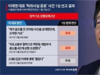 항소심 가는 이재명…‘시간과의 전쟁’ 시작