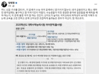 "무슨 얘긴지…출제자 게을러" 현대카드 부회장이 비판한 수능 국어문제