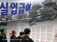 실업급여도 중국인이 다 싹쓸이?…외국인들 '역대 최대' 1134억 받아 갔다