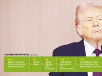 美에 황금주 부여…트럼프, 일본제철 US스틸 인수 사실상 승인(종합)
