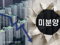 용인 아파트인데 1000가구 '펑크' 났다… 미분양 쓰나미, 침몰하는 '반세권'
